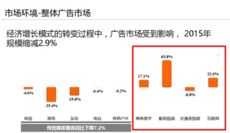 倍效云受邀出席上海计算机协会大数据营销沙龙会议