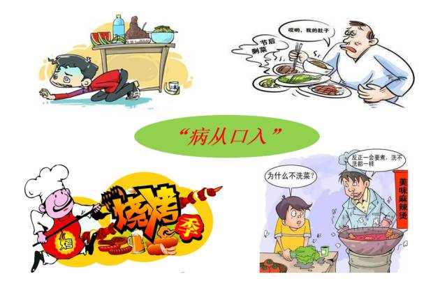 【人民科普】关注食品安全 严防“病从口入”